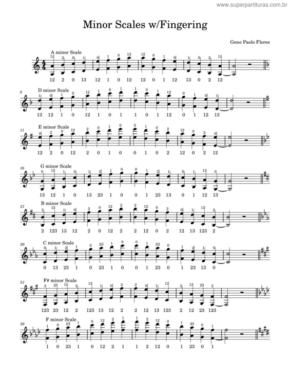 Partitura da música All 12 Minor Scales With Trumpet Fingerings