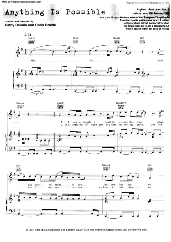 Partitura da música Anything Is Possible