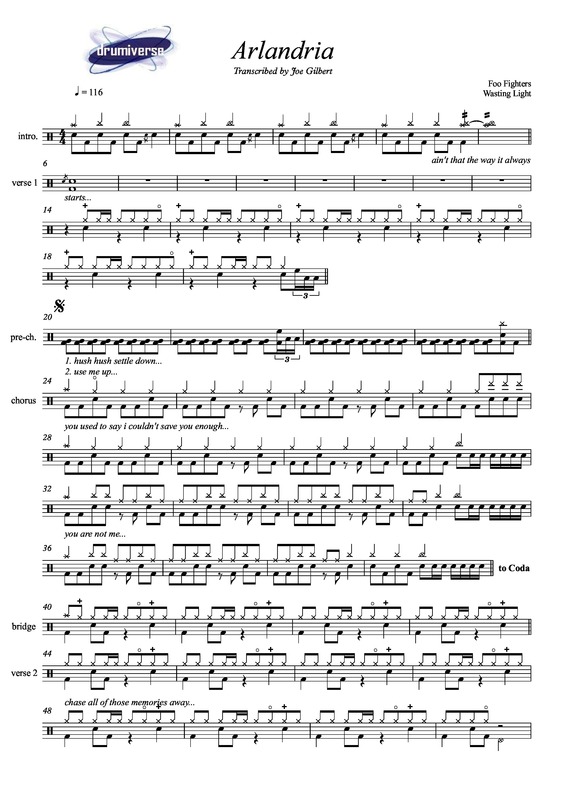 Partitura da música Arlandria