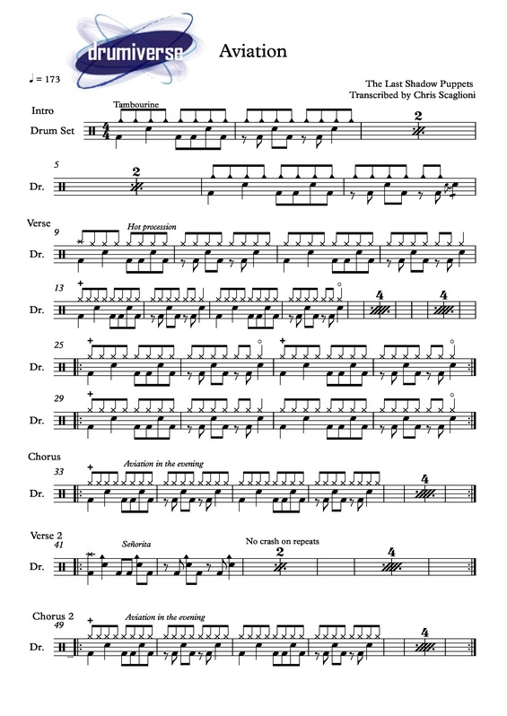 Partitura da música Aviation