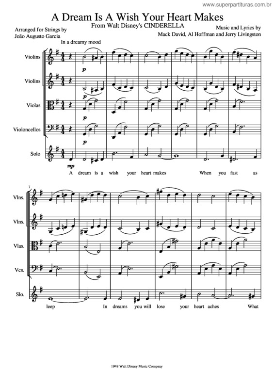 Partitura da música Cinderela v.2