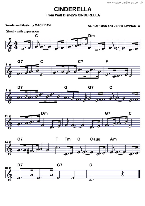 Partitura da música Cinderella