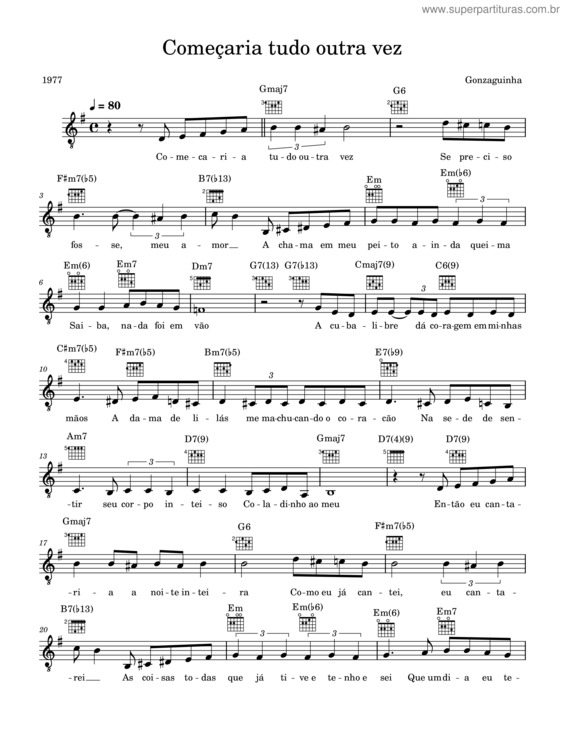 Partitura da música Começaria Tudo Outra Vez – Gonzaguinha