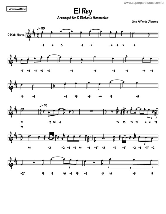 Partitura da música El Rey v.2