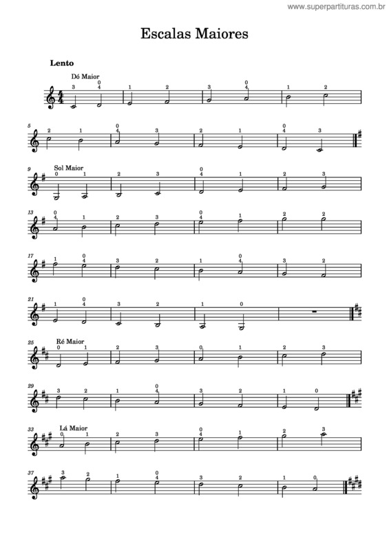 Partitura da música Escalas Maiores