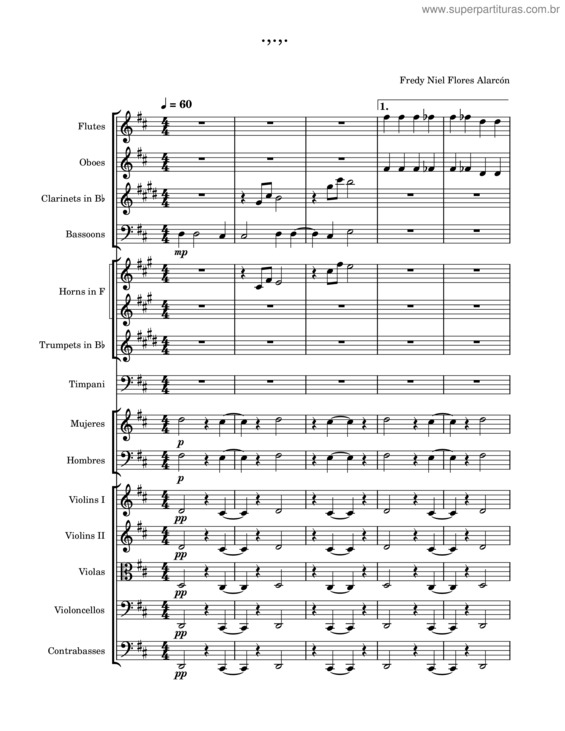 Partitura da música Fallecimiento.Mscz