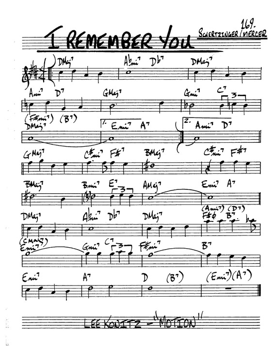 Partitura da música I Rember You