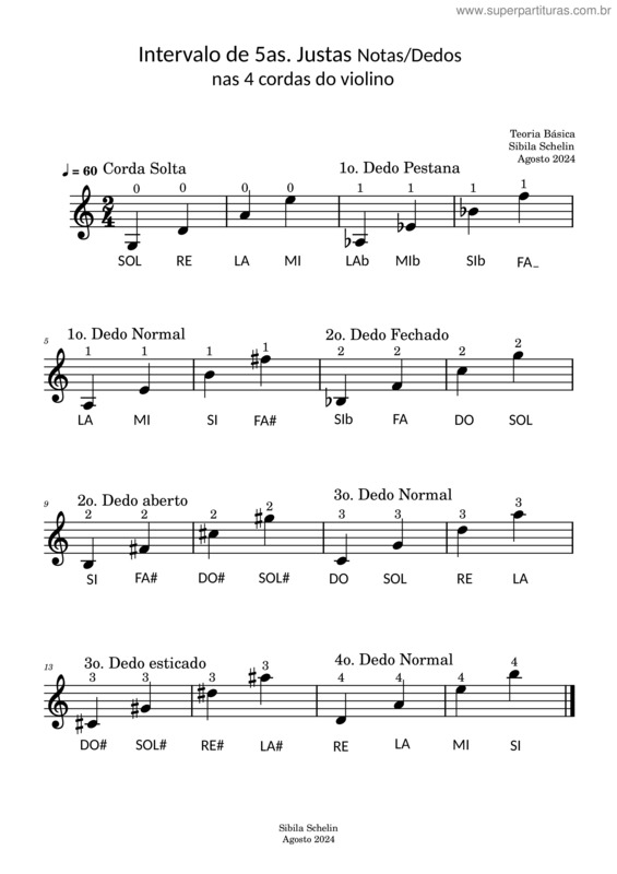 Partitura da música Intervalos Notas E Dedos Do Violino Em 5As. Justas1