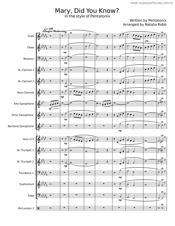 Partitura da música Mary Did You Know – Pentatonix