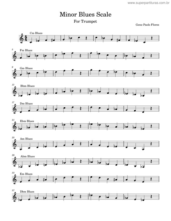 Partitura da música Minor Blues Scale