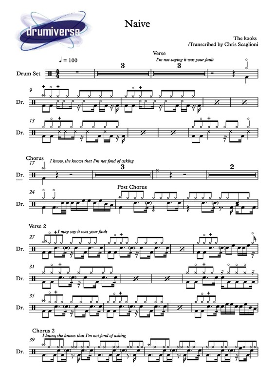 Partitura da música Naive