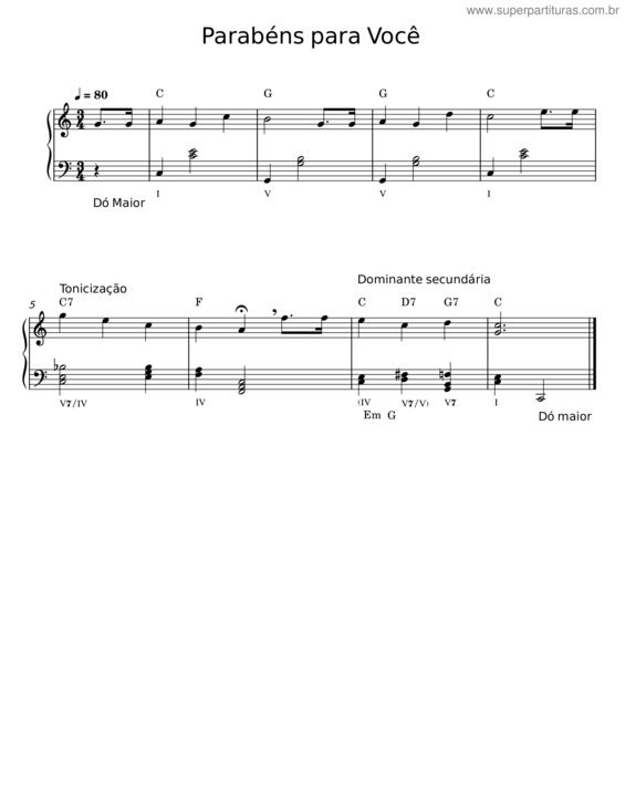 Partitura da música Parabéns Para Você v.8