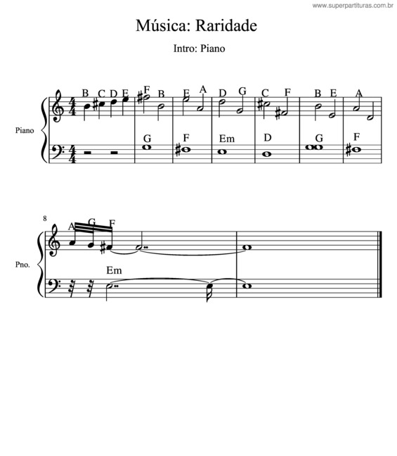 Partitura da música Raridade Piano Intro