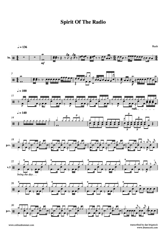 Partitura da música Spirit Of The Radio