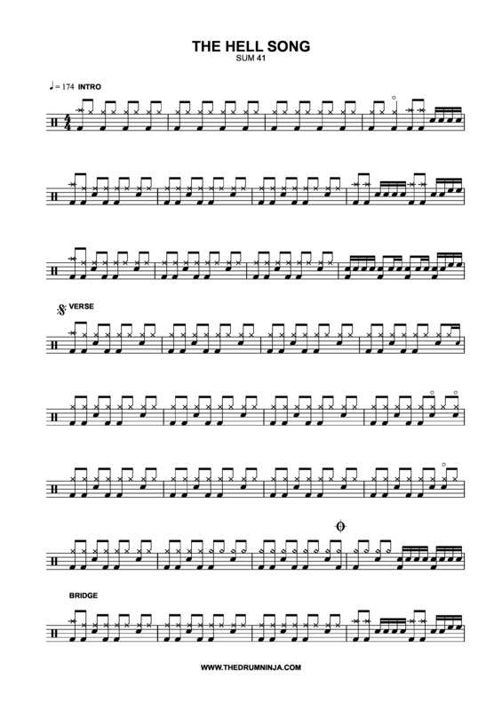 Partitura da música The Hell Song