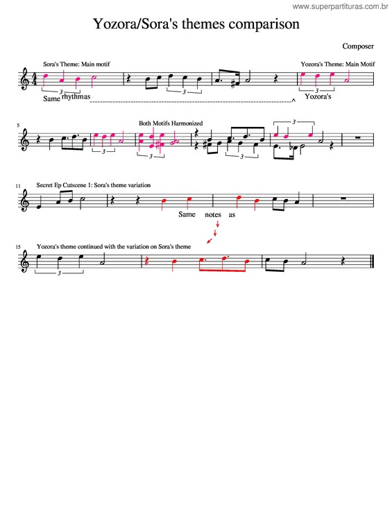 Partitura da música Yozora_Sora`S_Themes_Comparison